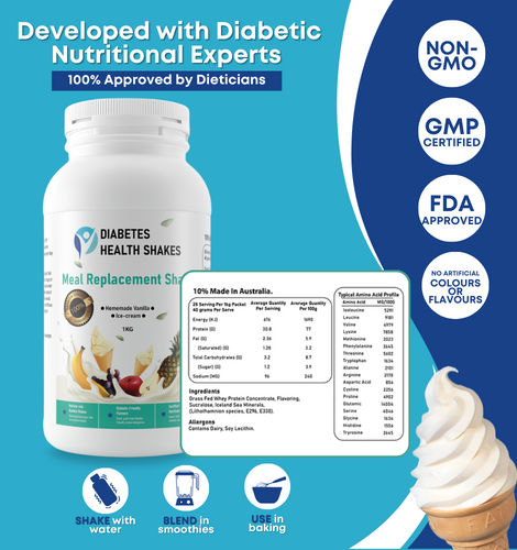Meal Replacement Shake